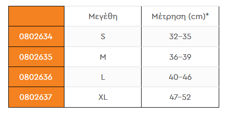 Διαστάσεις