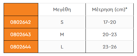 Διαστάσεις
