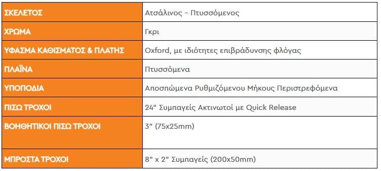 Διαστάσεις