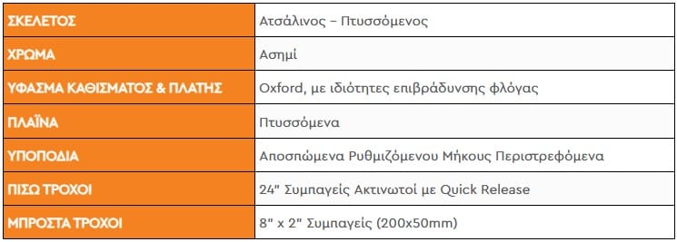 Διαστάσεις