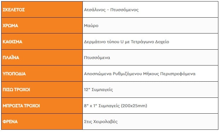 Διαστάσεις