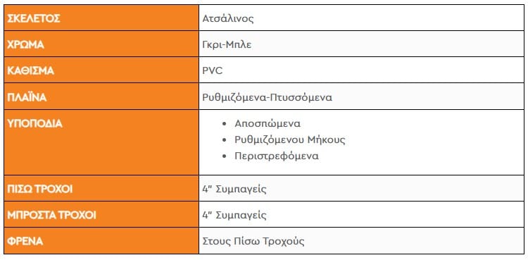 Διαστάσεις