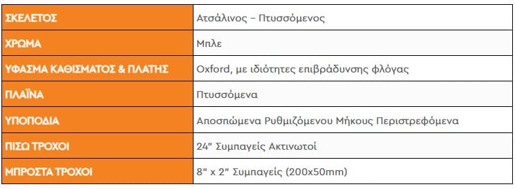 Διαστάσεις