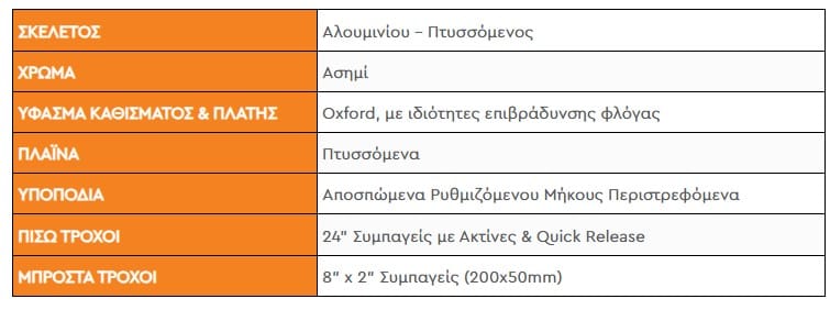 Διαστάσεις
