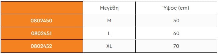 Διαστάσεις
