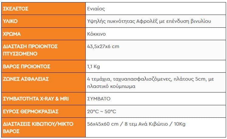 Διαστάσεις
