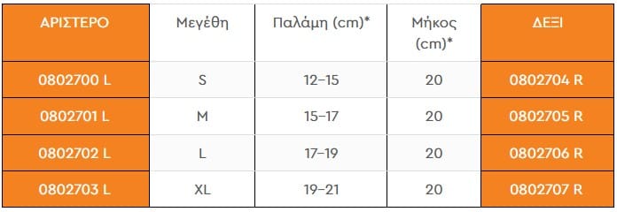 Διαστάσεις
