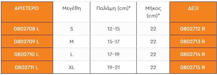 Διαστάσεις