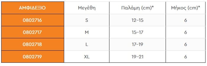 Διαστάσεις