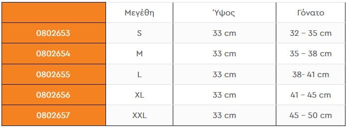 Διαστάσεις