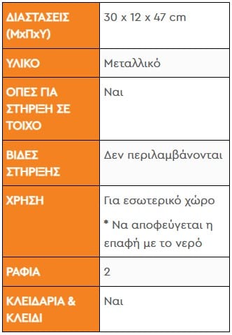Διαστάσεις