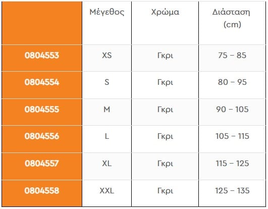 Διαστάσεις