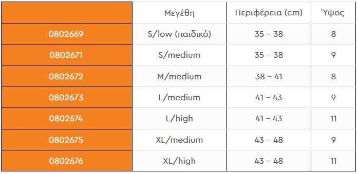 Διαστάσεις