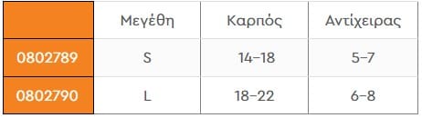 Διαστάσεις