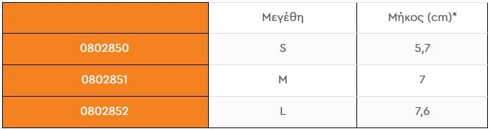 Διαστάσεις
