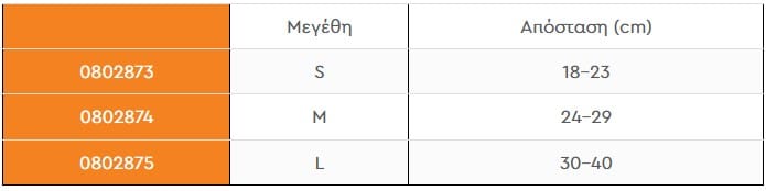 Διαστάσεις