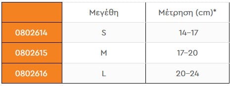 Διαστάσεις
