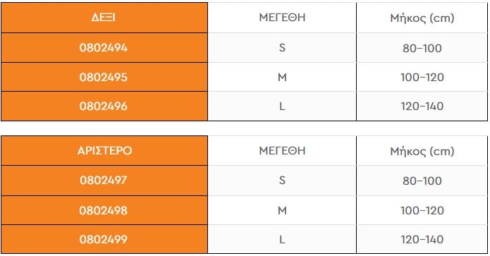 Διαστάσεις