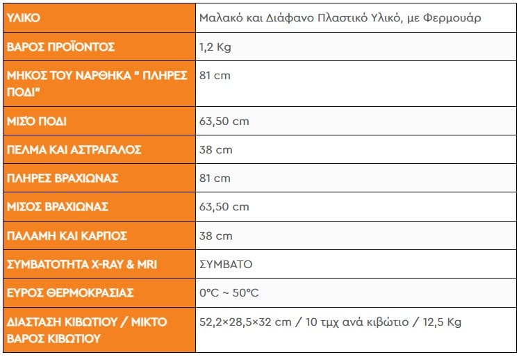 Διαστάσεις
