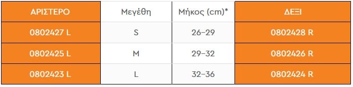 Διαστάσεις