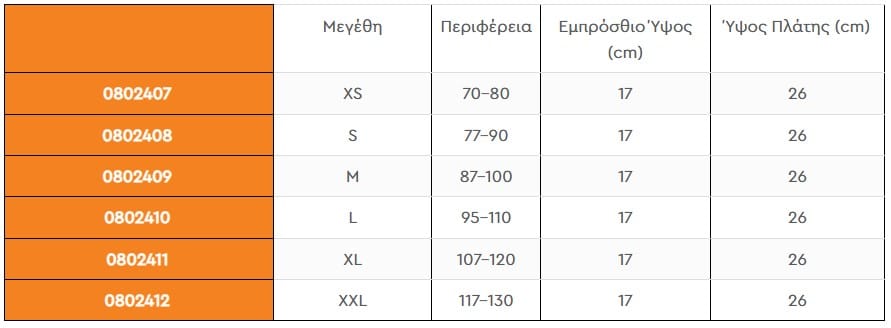 Διαστάσεις