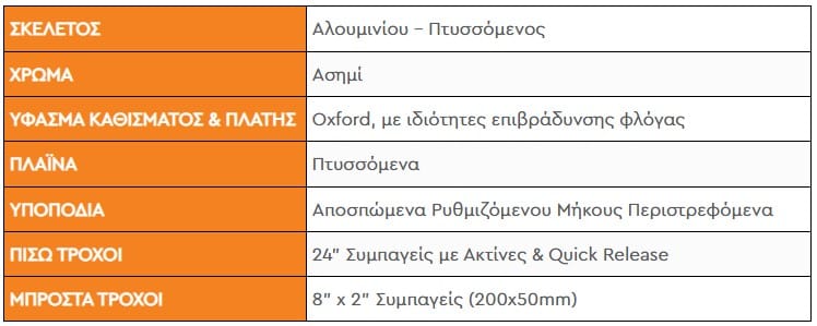Διαστάσεις
