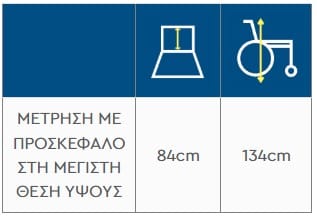 Διαστάσεις