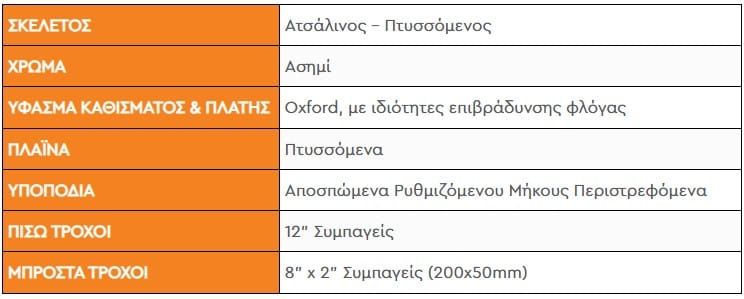 Διαστάσεις