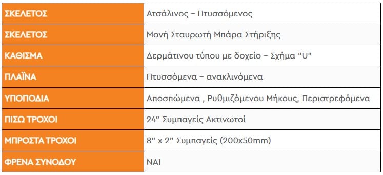 Διαστάσεις
