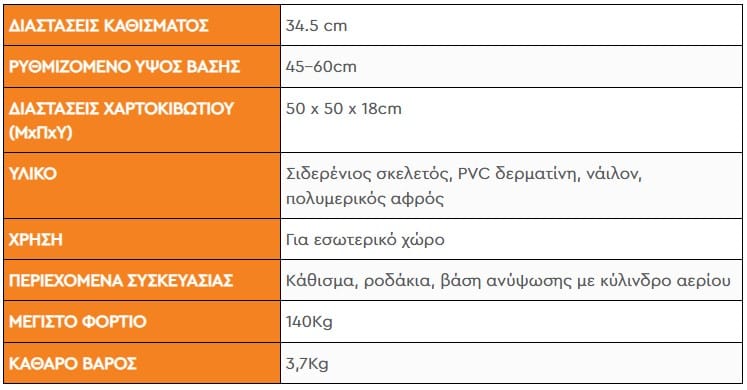 Διαστάσεις